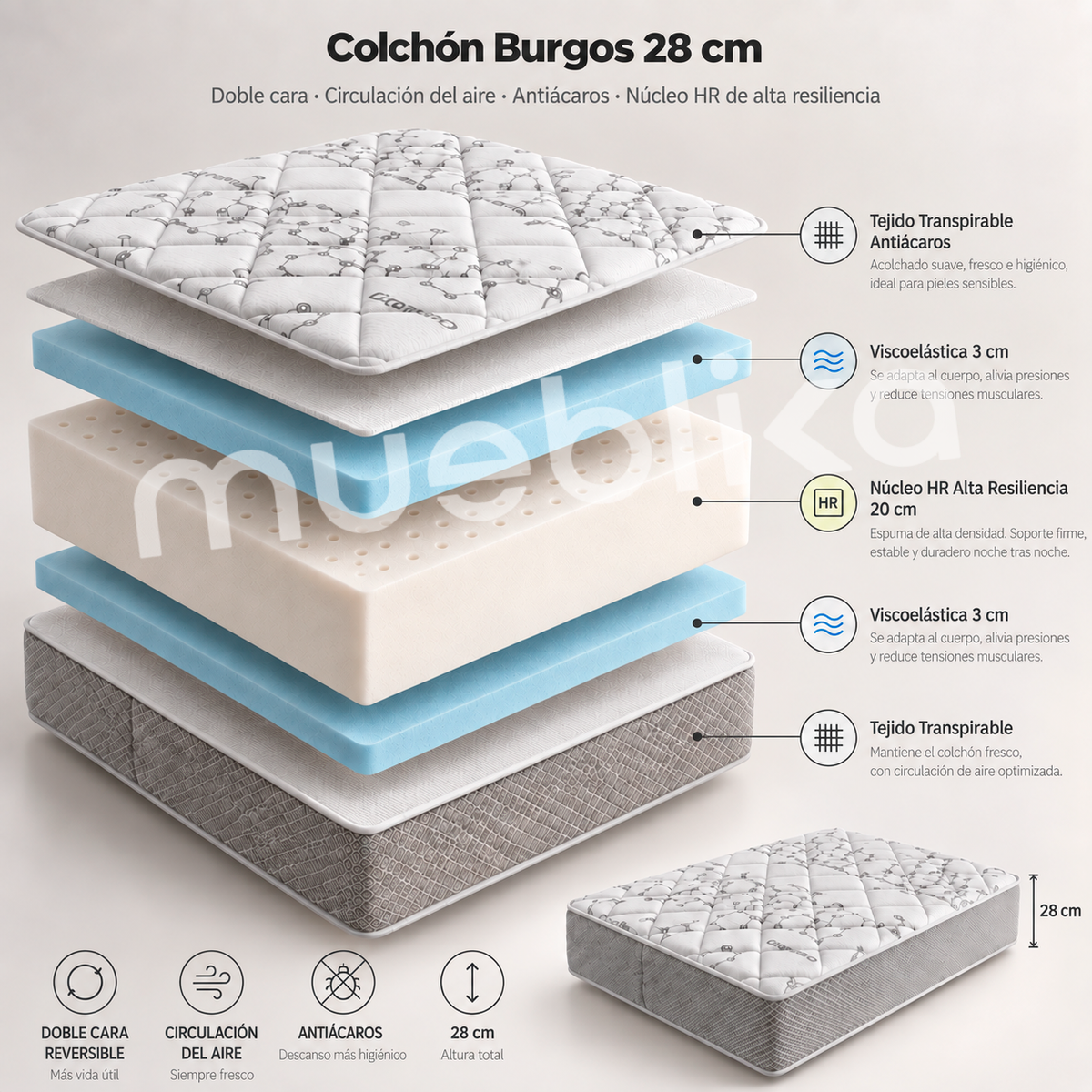 Colchón Viscoelástico Burgos Exclusive 28cm
